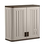 Suncast Wall Storage Cabinet, Platinum